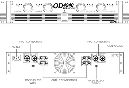 InterM  QD-4480  Quad Channel Power Amplifier  4 x 120w into 4ohms - Image 2