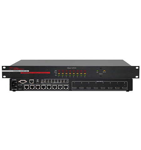 8 Independent HDMI over HDBaseT Senders in 1RU with IR and RS232 - Image 1