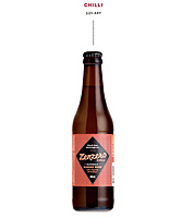 more on Zenzero Ginger Beer And Chipolate Birdseye