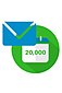 more on Up To 20,000 Emails Per Month Included Free