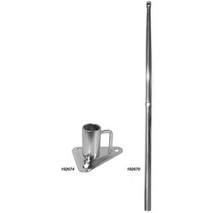 more on Stainless Steel Stanchion
