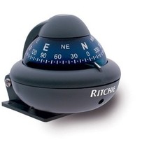 more on Ritchie Compass - Sport Bracket Mount
