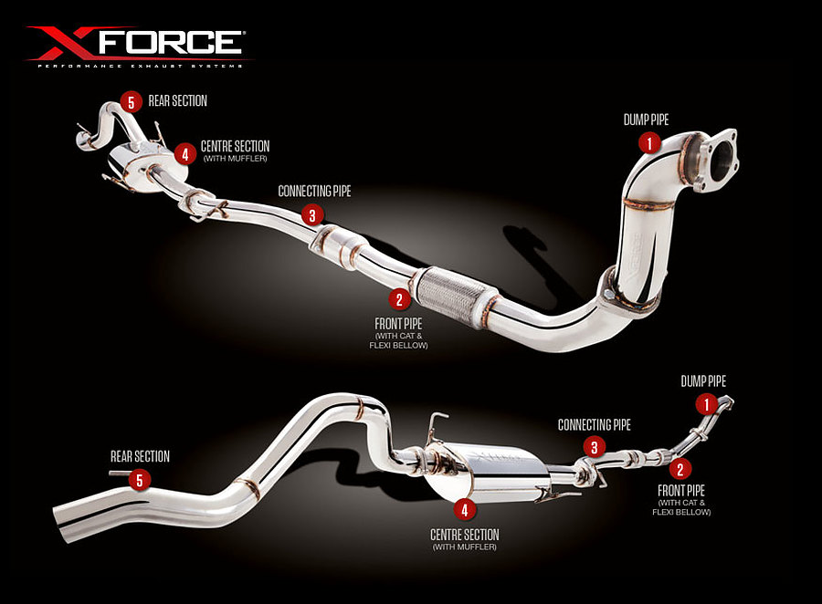 XFORCE Holden Colorado RC 2008+ Turbo Disel 3L 3 inch  Front Pipe With flex bellow Metallic  Cat Matt Finish Stainless(Dump 82 x 58x H50) - Image 1