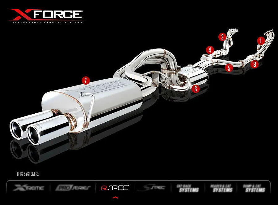 XFORCE Ford Falcon BA_BF Twin 2.5 Cat-Back System with Varex Centre Muffler- Polished Stainless Steel - Image 1