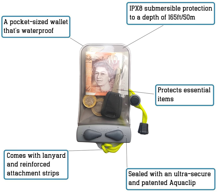 Aquapac Keymaster Waterproof Case 608 Grey - Image 4