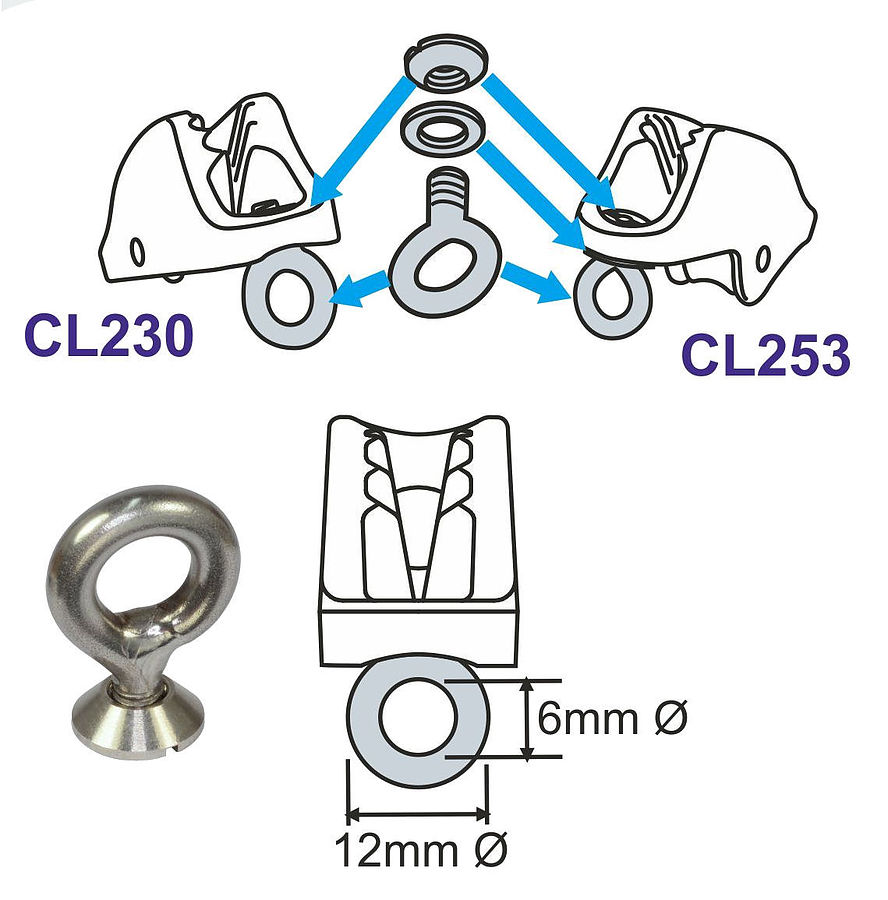 Clamcleat Rope Guide - Image 2