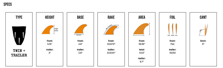 Captain Fin Co CF Twin Especial Plus Trailer Fin Set - Image 3