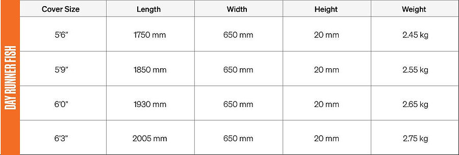 FCS Day Runner Fish Cover Alpine - Image 5