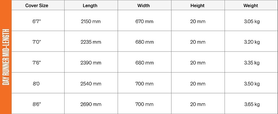 FCS Day Runner Midlength Cover Alpine - Image 4