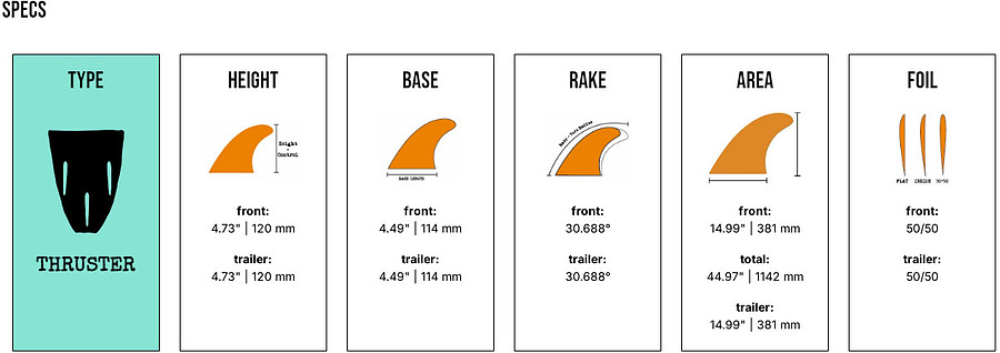 Captain Fin Co Chemistry Tri Fin Set - Image 3