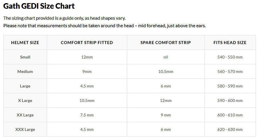 Gath Helmet Comfort Strips - Image 4