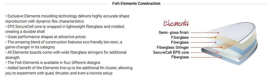 NSP Fish Cyan Elements Surfboard - Image 3