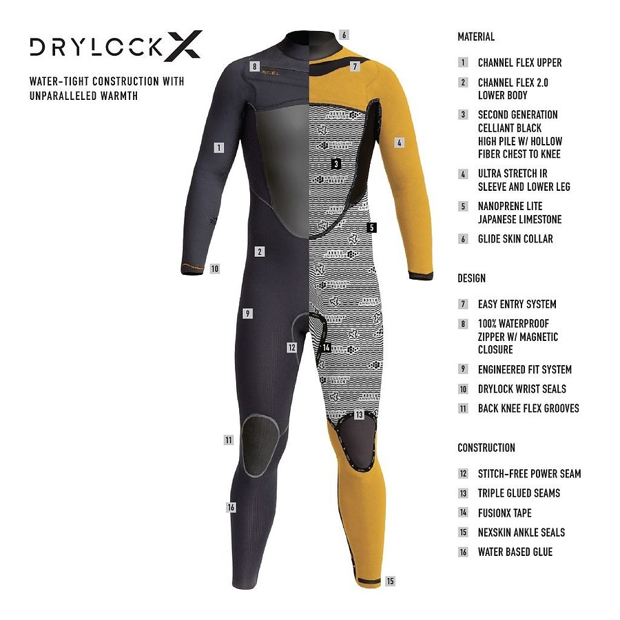 Xcel 3mm 2mm Drylock X Mens Steamer Fullsuit Black - Image 2