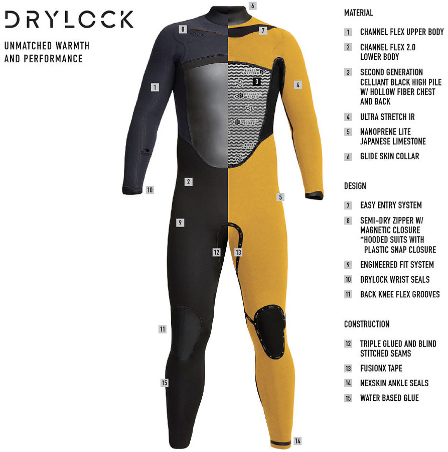 Xcel 3mm 2mm Drylock Mens Steamer Fullsuit Black - Image 2