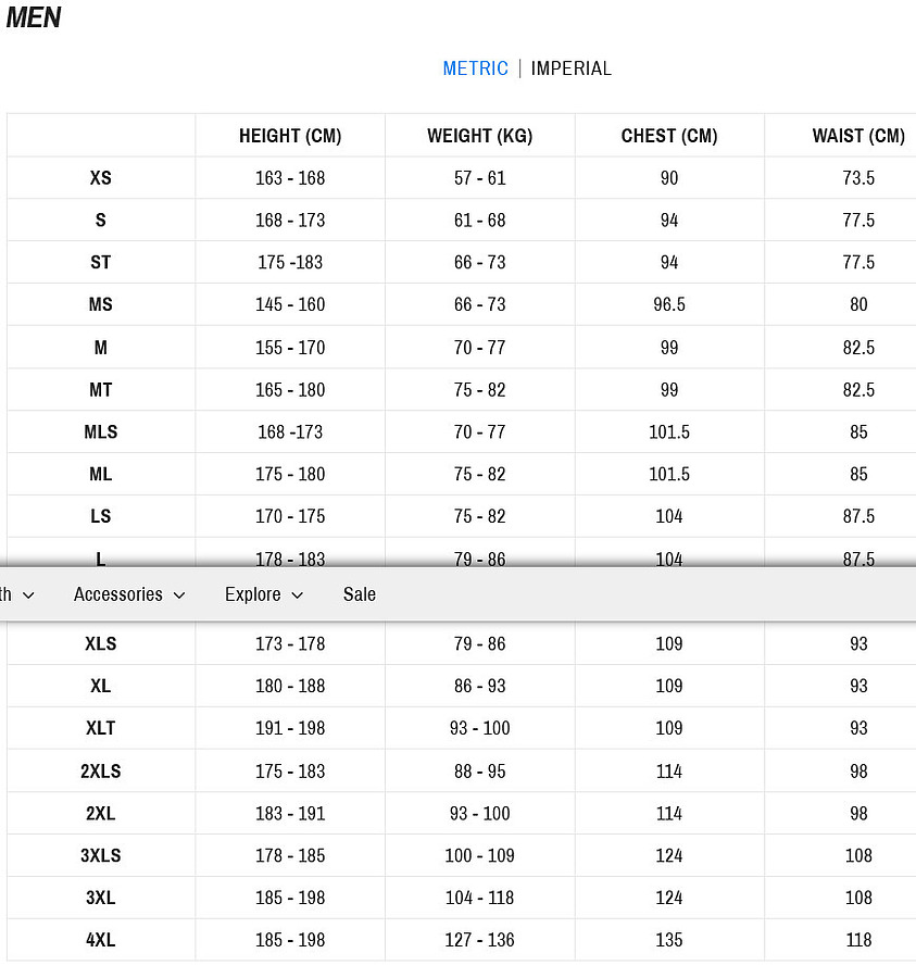 Xcel Mens Comp +1.5MM LS Jacket Black - Image 3