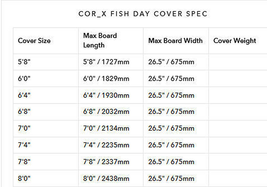 Ocean and Earth Cor X Fish Surfboard Day Cover - Image 5