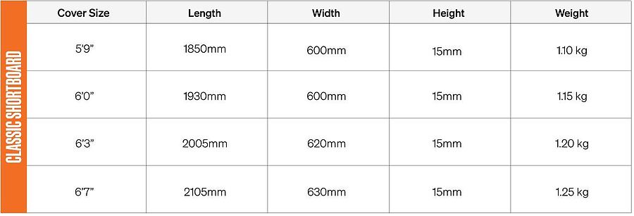 classicshort FCS Classic Cover Shortboard Alpine - Image 4