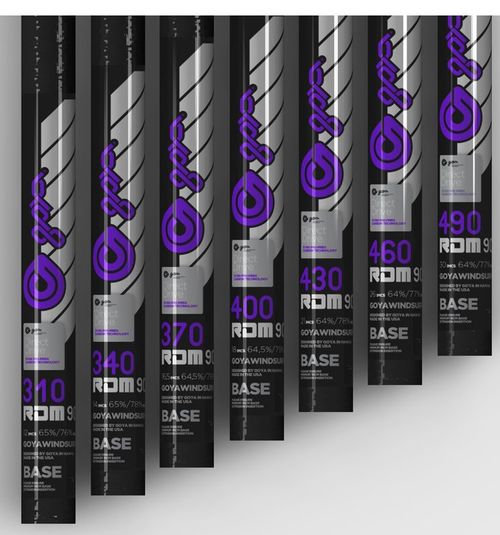 Goya RDM Wave 340 Complete