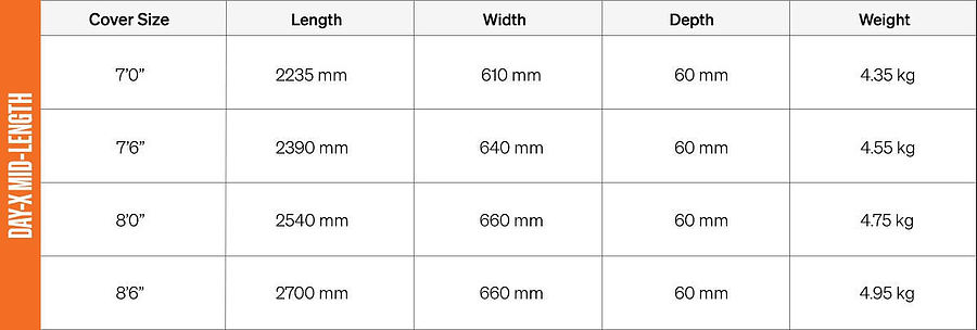 646229 FCS Day-X Midlength Cover Alpine - Image 5