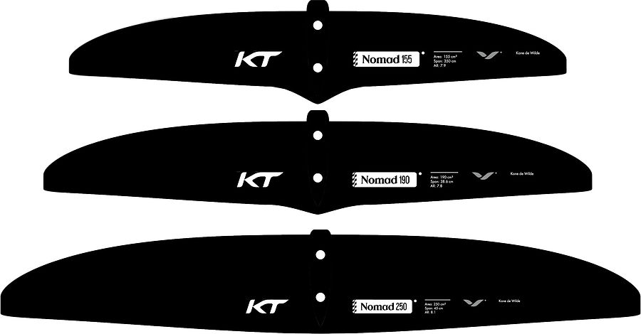 KT Nomad Back Wing - Image 3