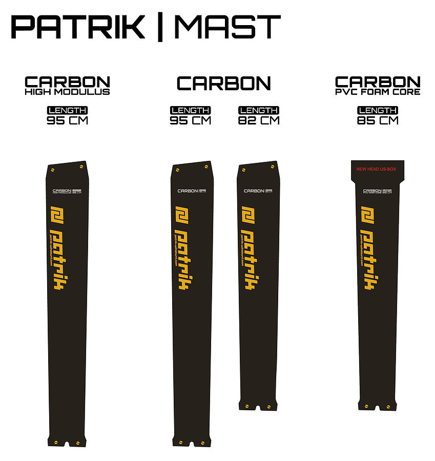 Patrik Carbon Foil Masts - Image 1