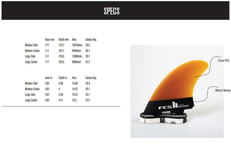 FCS II RM Machado PG Tri Keel Set - Image 5