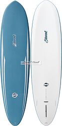 more on Stewart Funline Softtop 8 ft