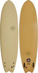 more on Mick Fanning Softboards Soy Twin Town