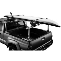 more on Thule Roof Racks