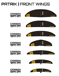 more on Patrik Carbon Front Wings