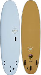 more on Mick Fanning Softboards Super Soft Sky Blue Soy Softboard