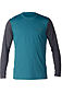 more on Xcel Men's Pacific VNTX LS Rash Shirt Heather Spruce