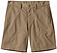 more on Patagonia Mens All Wear Walkshorts Ash Tan