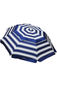 more on Surf Sail Australia Portabrella Beach Umbrella Navy Stripes