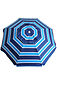 more on Surf Sail Australia Day Tripper Beach Umbrella Navy Aqua