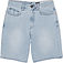 more on Volcom Billow Denim Desert Dirt Indigo Mens Walkshorts