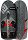 more on Patrik Foil Slalom Windsurf Board
