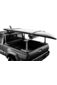 more on Thule Roof Racks