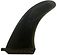 more on Aussie Skegs Flexible Longboard Fin