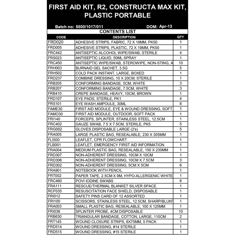 R2 Constructa Max Kit - Image 3