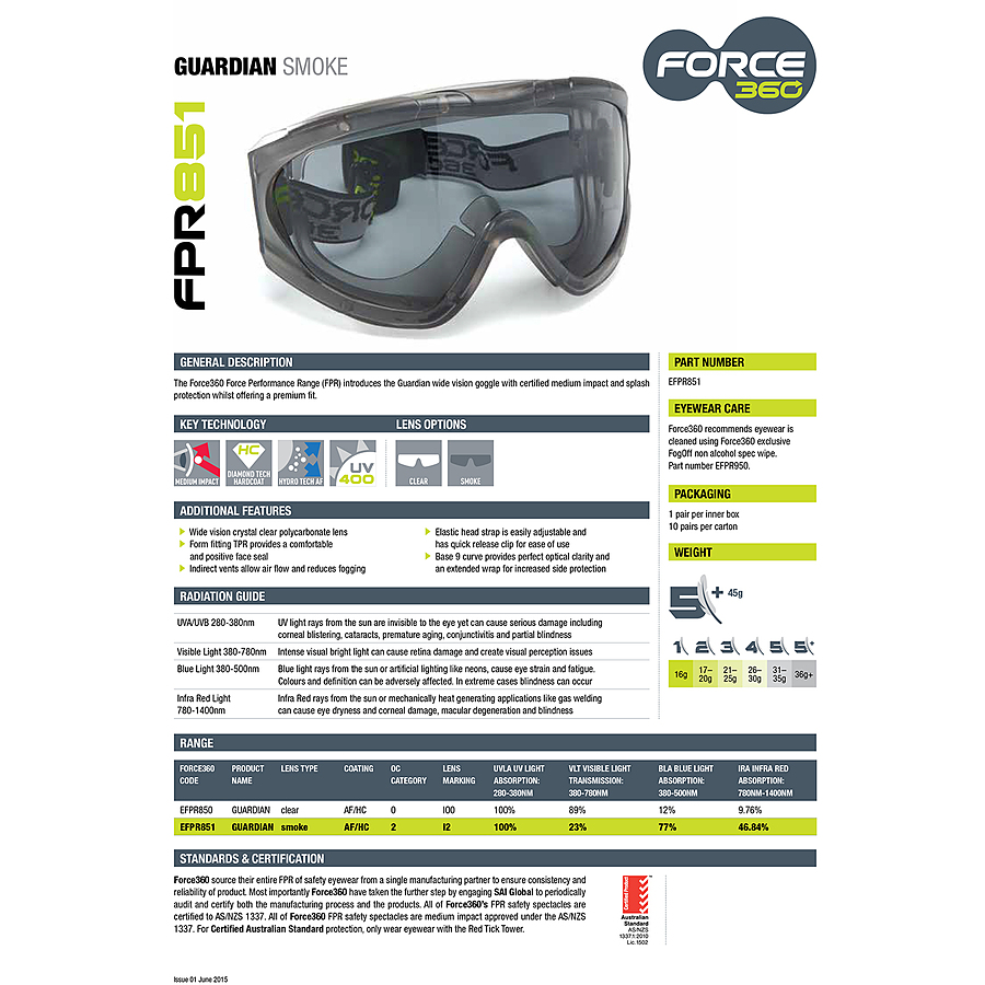 Goggle - Guardian Smoke and Clear - Image 4