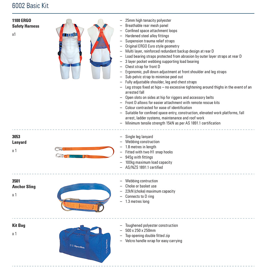 Basic Harness Kit - Image 1